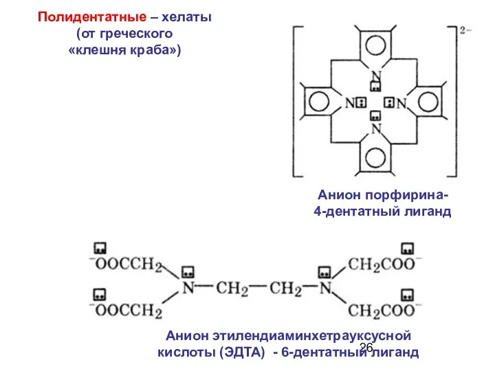 Анион порфирина- 4-дентатный лиганд Анион этилендиаминхетрауксусной кислоты (ЭДTA) - 6-дентатный