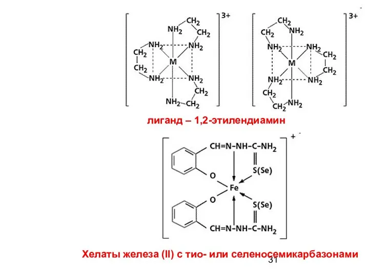 Хелаты железа (ll) с тио- или селеносемикарбазонами лиганд – 1,2-этилендиамин