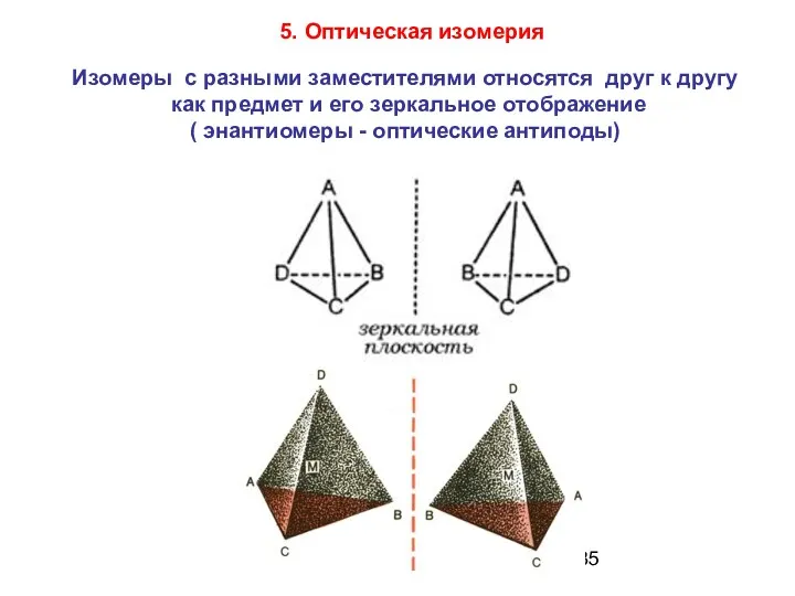 Изомеры с разными заместителями относятся друг к другу как предмет