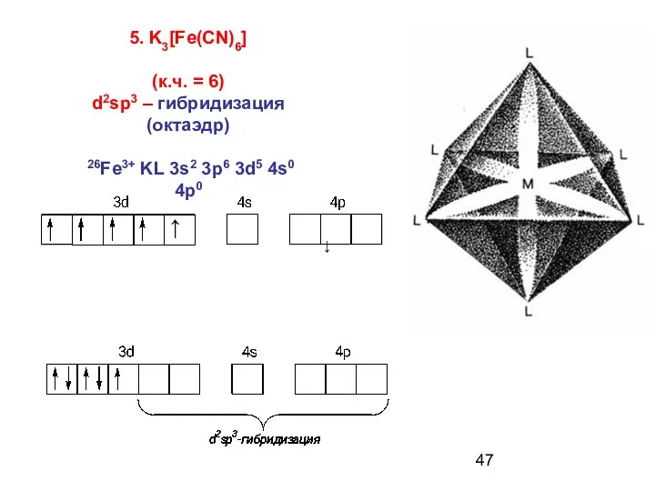 5. K3[Fe(CN)6] (к.ч. = 6) d2sp3 – гибридизация (октаэдр) 26Fe3+