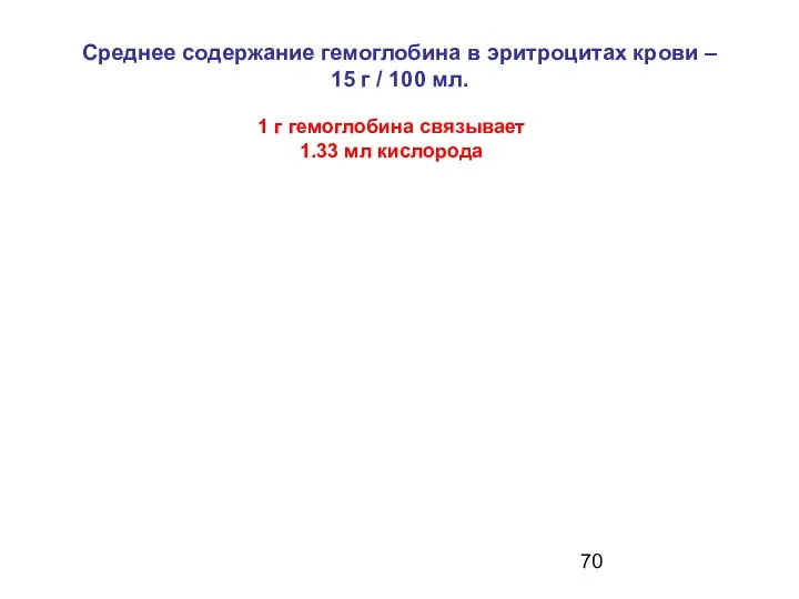 Среднее содержание гемоглобина в эритроцитах крови – 15 г /