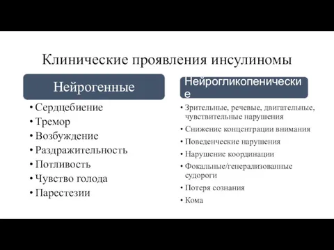 Клинические проявления инсулиномы Зрительные, речевые, двигательные,чувствительные нарушения Снижение концентрации внимания