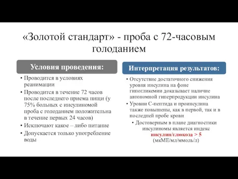 «Золотой стандарт» - проба с 72-часовым голоданием