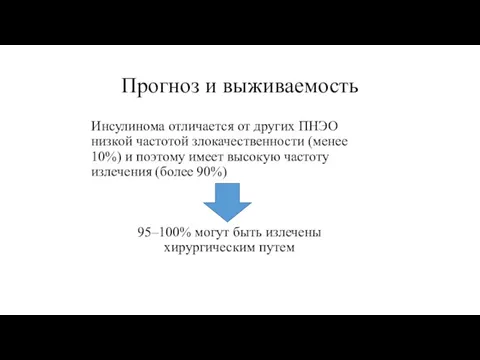 Прогноз и выживаемость Инсулинома отличается от других ПНЭО низкой частотой