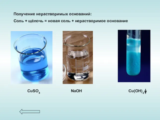 Получение нерастворимых оснований: Соль + щёлочь = новая соль + нерастворимое основание CuSO4 NaOH Cu(OH)2