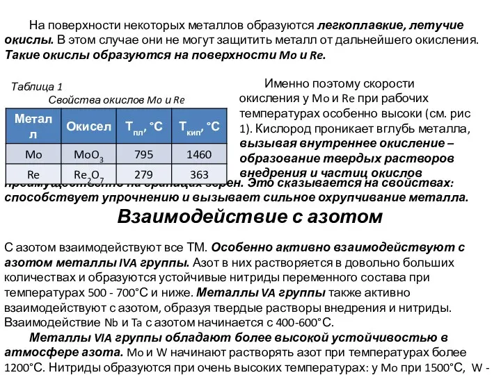 На поверхности некоторых металлов образуются легкоплавкие, летучие окислы. В этом