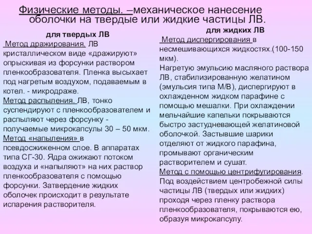 Физические методы. –механическое нанесение оболочки на твердые или жидкие частицы