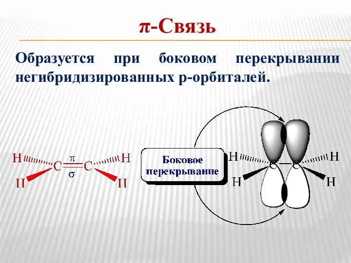 π-Связь Образуется при боковом перекрывании негибридизированных р-орбиталей.