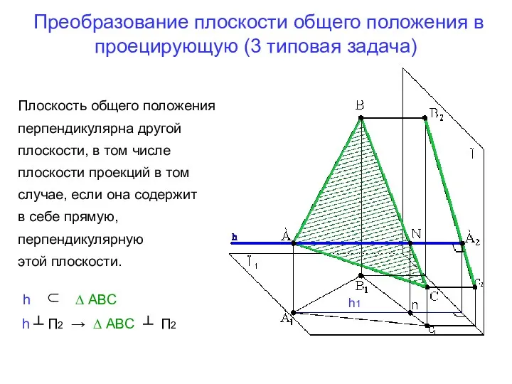 Преобразование плоскости общего положения в проецирующую (3 типовая задача) Плоскость
