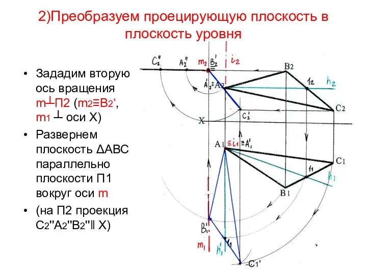 2)Преобразуем проецирующую плоскость в плоскость уровня Зададим вторую ось вращения m┴П2 (m2≡В2‘, m1