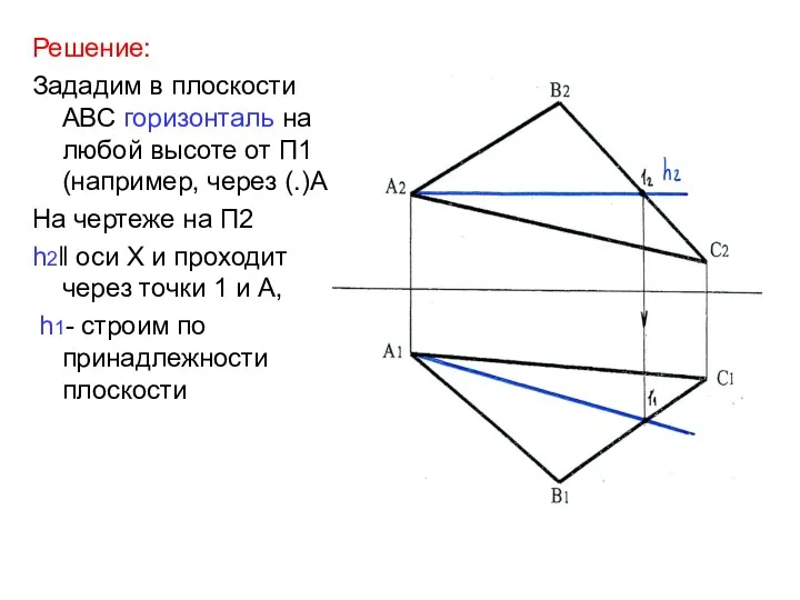 Решение: Зададим в плоскости АВС горизонталь на любой высоте от П1 (например, через