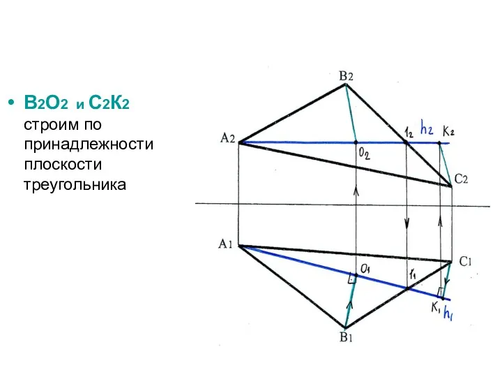 В2О2 и С2К2 строим по принадлежности плоскости треугольника