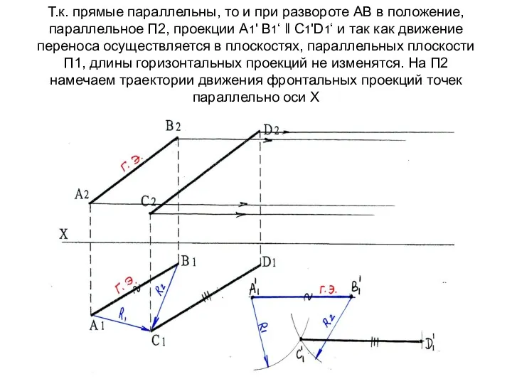 Т.к. прямые параллельны, то и при развороте АВ в положение, параллельное П2, проекции