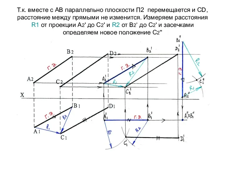 Т.к. вместе с АВ параллельно плоскости П2 перемещается и СD, расстояние между прямыми