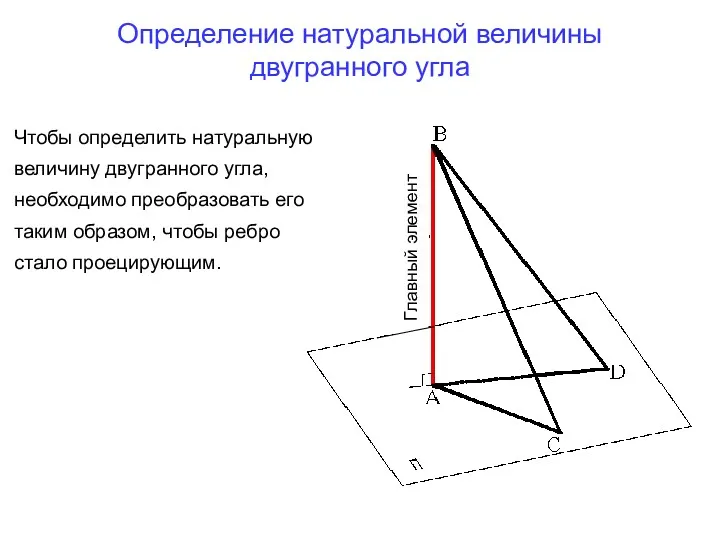 Определение натуральной величины двугранного угла Главный элемент Чтобы определить натуральную величину двугранного угла,