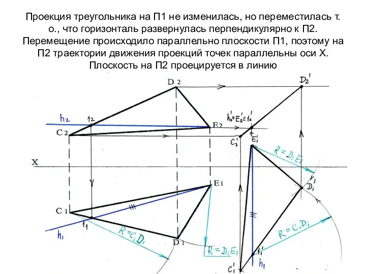 Проекция треугольника на П1 не изменилась, но переместилась т.о., что горизонталь развернулась перпендикулярно