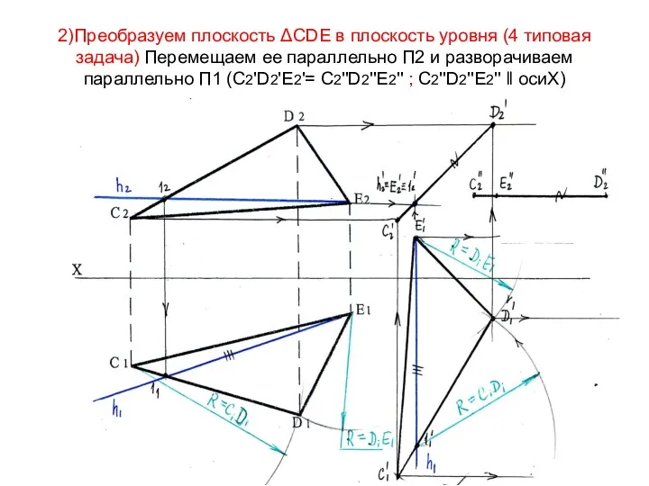 2)Преобразуем плоскость ΔСDЕ в плоскость уровня (4 типовая задача) Перемещаем ее параллельно П2