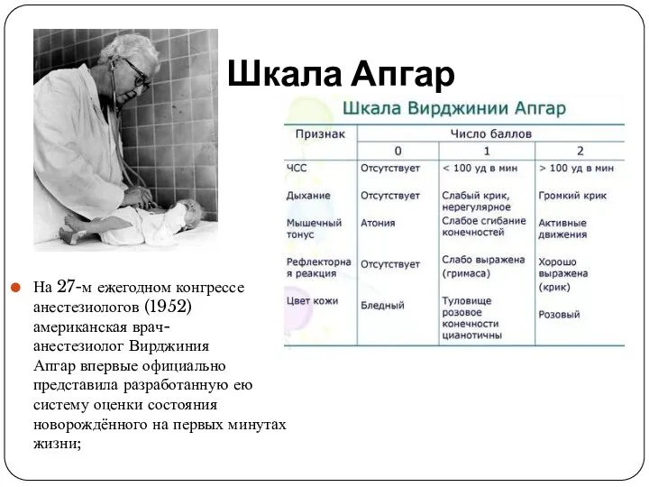 Шкала Апгар На 27-м ежегодном конгрессе анестезиологов (1952) американская врач-анестезиолог