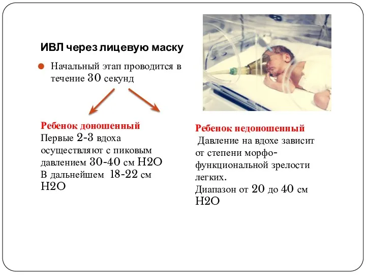 ИВЛ через лицевую маску Начальный этап проводится в течение 30