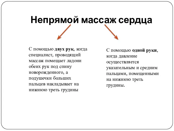 Непрямой массаж сердца С помощью двух рук, когда специалист, проводящий