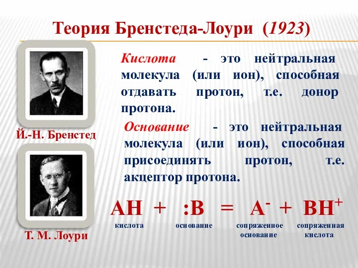 Теория Бренстеда-Лоури (1923) Й.-Н. Бренстед Т. М. Лоури Кислота -