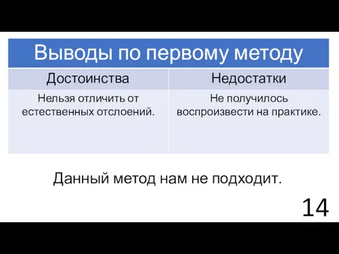 Данный метод нам не подходит.