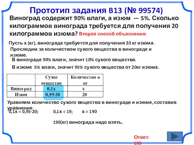 Прототип задания B13 (№ 99574) Виноград содержит 90% влаги, а изюм — 5%.