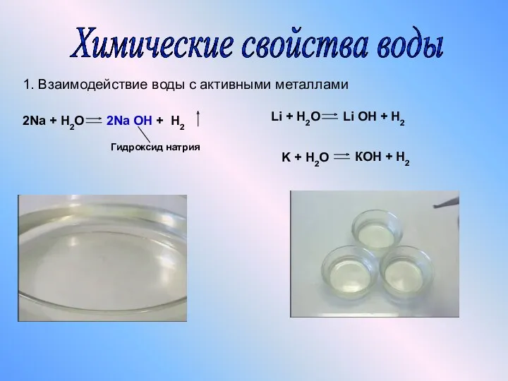 1. Взаимодействие воды с активными металлами Химические свойства воды