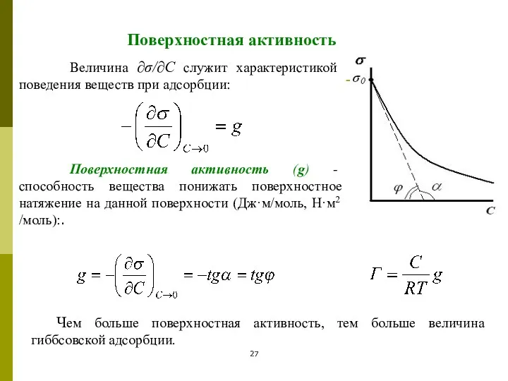 Поверхностная активность Величина ∂σ/∂С служит характеристикой поведения веществ при адсорбции: