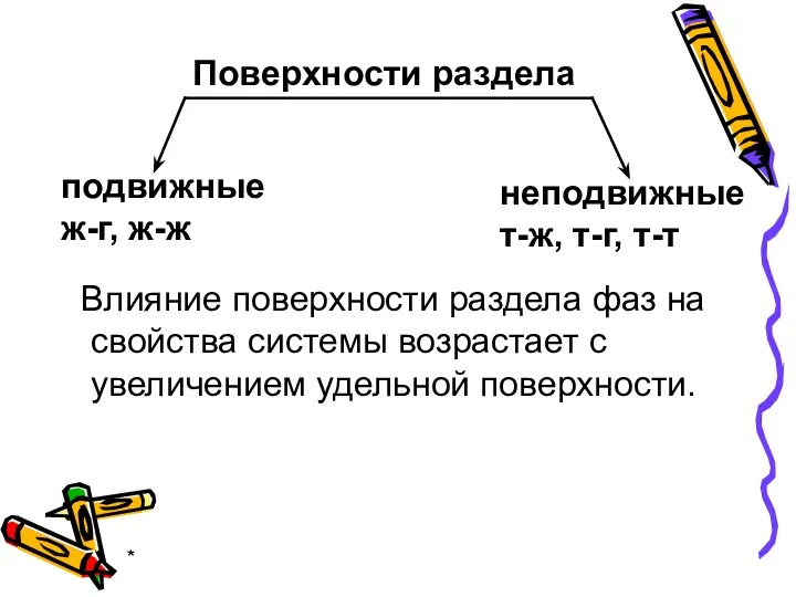 * Поверхности раздела подвижные ж-г, ж-ж неподвижные т-ж, т-г, т-т