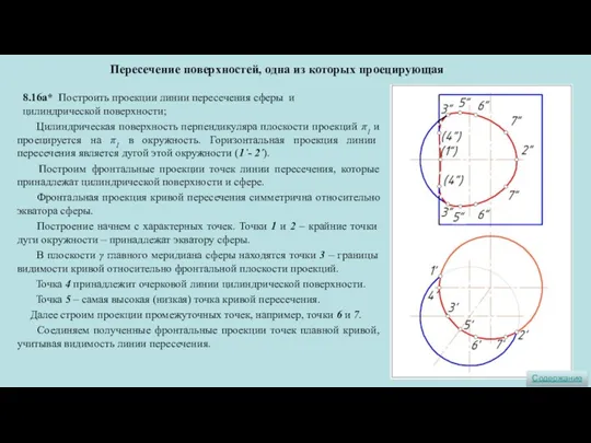 8.16а* Построить проекции линии пересечения сферы и цилиндрической поверхности; Цилиндрическая поверхность перпендикуляра плоскости