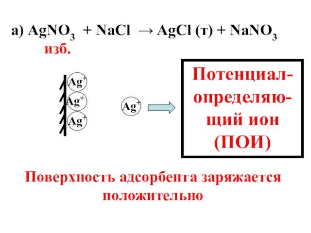 а) AgNО3 + NaCl → AgCl (т) + NaNO3 изб.