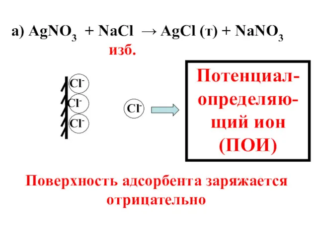 а) AgNО3 + NaCl → AgCl (т) + NaNO3 изб.