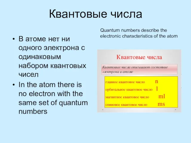 Квантовые числа В атоме нет ни одного электрона с одинаковым