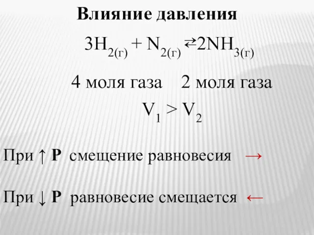 Влияние давления 3H2(г) + N2(г) ⇄2NH3(г) 4 моля газа 2