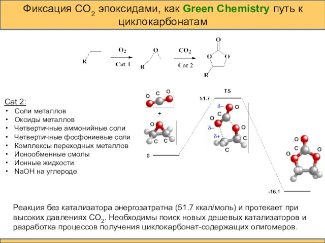 Фиксация CO2 эпоксидами, как Green Chemistry путь к циклокарбонатам Cat 2: Соли металлов