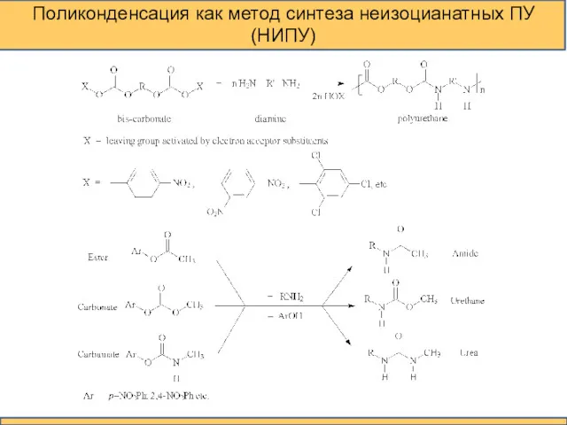 Поликонденсация как метод синтеза неизоцианатных ПУ (НИПУ)