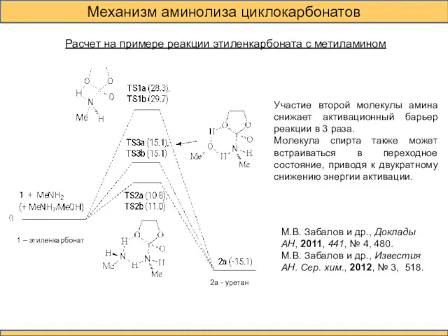 Механизм аминолиза циклокарбонатов Участие второй молекулы амина снижает активационный барьер