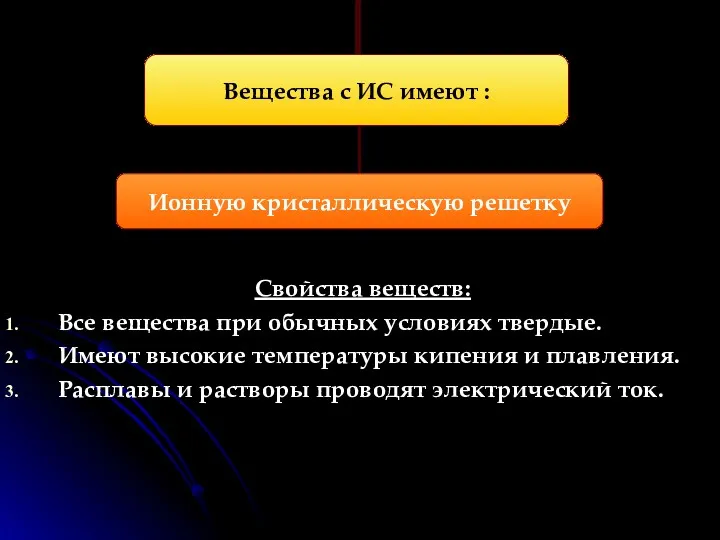 Свойства веществ: Все вещества при обычных условиях твердые. Имеют высокие