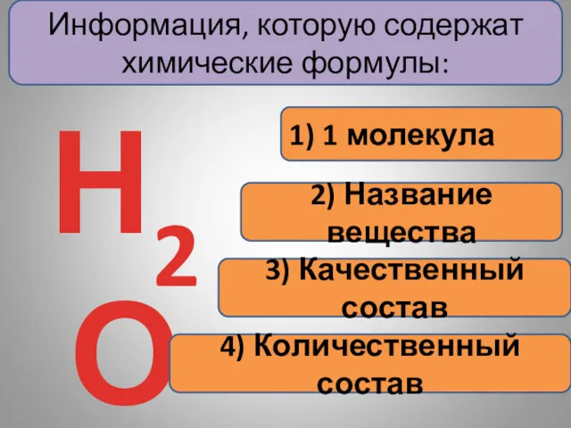 Информация, которую содержат химические формулы: 1) 1 молекула Н2О 2)
