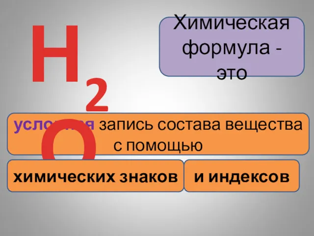 Химическая формула - это условная запись состава вещества с помощью Н2О химических знаков и индексов