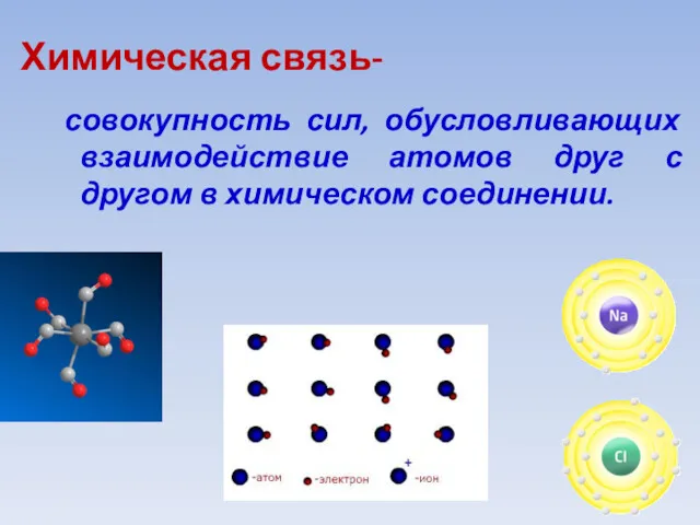 Химическая связь- совокупность сил, обусловливающих взаимодействие атомов друг с другом в химическом соединении.