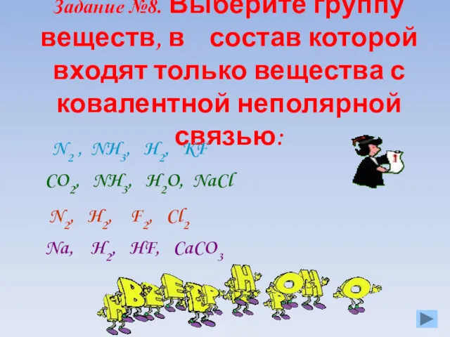 Задание №8. Выберите группу веществ, в состав которой входят только