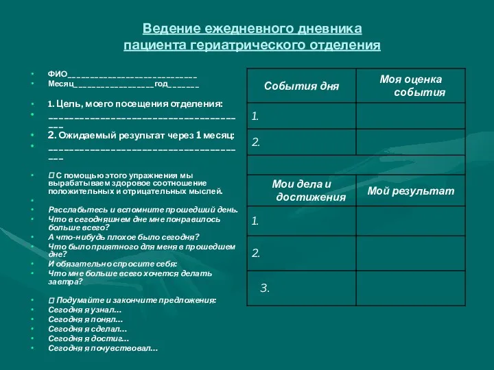 Ведение ежедневного дневника пациента гериатрического отделения ФИО_____________________________ Месяц__________________год_______ 1. Цель,