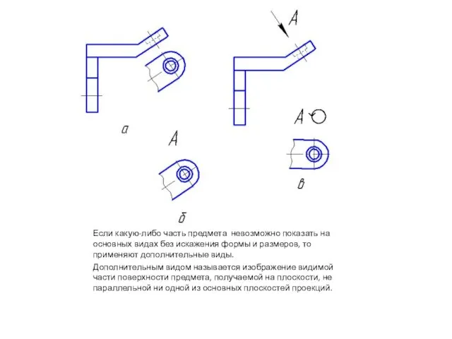 Дополнительные виды Если какую-либо часть предмета невозможно показать на основных