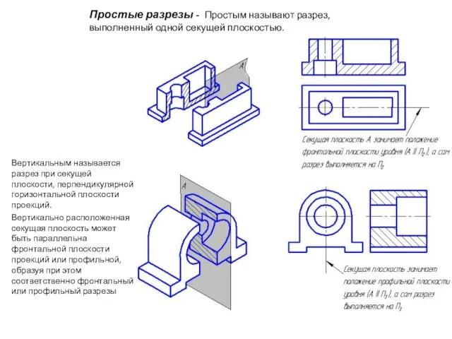 Простые разрезы - Простым называют разрез, выполненный одной секущей плоскостью.