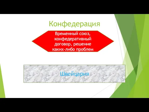 Конфедерация Временный союз, конфедеративный договор, решение каких-либо проблем Швейцария