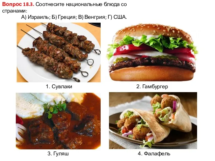 Вопрос 18.3. Соотнесите национальные блюда со странами: А) Израиль; Б) Греция; В) Венгрия;
