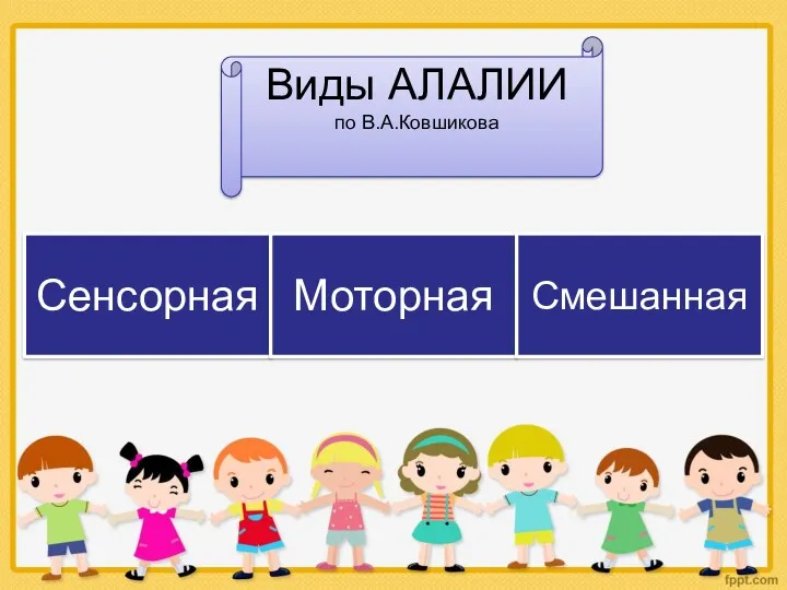 Виды АЛАЛИИ по В.А.Ковшикова Сенсорная Моторная Смешанная