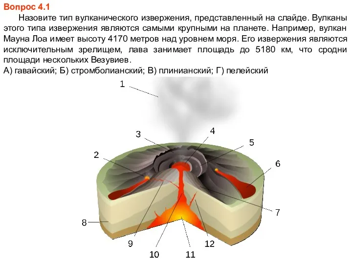 Вопрос 4.1 Назовите тип вулканического извержения, представленный на слайде. Вулканы